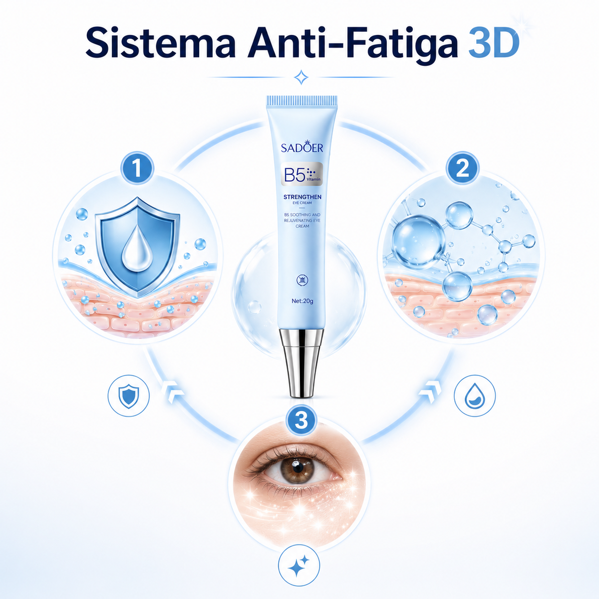 B5 Eye Lift™ - 2x1